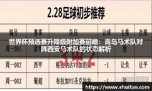 世界杯预选赛升降级附加赛前瞻：青岛马术队对阵西安马术队的状态解析